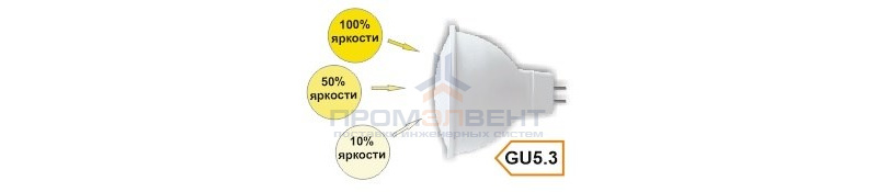 Ecola MR16   LED Premium  8,0W  220V GU5.3 2800K диммирование 3-х ступ. (100% -50% - 10% ) матовая 48x50